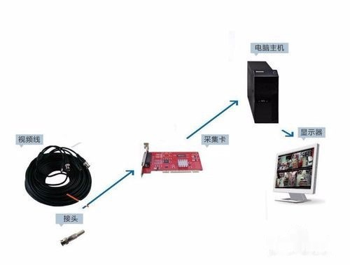 光纖機使用視頻,光纖機使用視頻教程與深層執(zhí)行數(shù)據(jù)策略Z97.58.59詳解,絕對經(jīng)典解釋落實_動態(tài)版12.155