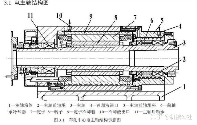 機(jī)床主軸齒輪要求高些,機(jī)床主軸齒輪，要求高精度與深入數(shù)據(jù)應(yīng)用執(zhí)行的黃金標(biāo)準(zhǔn),實(shí)地策略驗(yàn)證計(jì)劃_Gold40.90.14