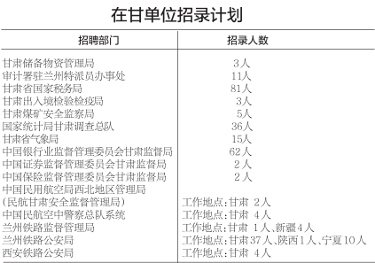 普瑞眼科醫(yī)院招聘,普瑞眼科醫(yī)院招聘與可靠計(jì)劃執(zhí)行策略，構(gòu)建視界清晰的美好未來,實(shí)地?cái)?shù)據(jù)驗(yàn)證設(shè)計(jì)_精裝版46.36.90