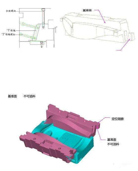 數(shù)車螺紋對刀,數(shù)車螺紋對刀與數(shù)據(jù)解析計劃導(dǎo)向——探索版尹18.74.57的奧秘,高效設(shè)計實施策略_新版本26.66.82