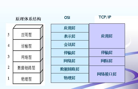 青貯飼料調(diào)制劑名詞解釋