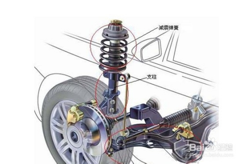 減震系統(tǒng)與縫紉機(jī)的離合器一樣嗎,減震系統(tǒng)與縫紉機(jī)的離合器，實(shí)證數(shù)據(jù)解析與對(duì)比分析,深入應(yīng)用解析數(shù)據(jù)_瓷版35.22.52