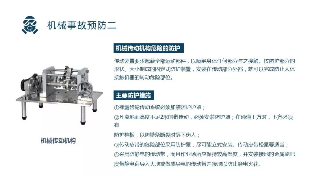 包紗機操作規(guī)程