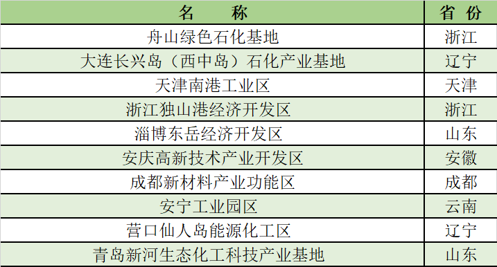 偶聯(lián)劑在pvc中的作用,偶聯(lián)劑在PVC中的作用，經(jīng)典分析說明,數(shù)據(jù)實(shí)施整合方案_筑版77.54.44