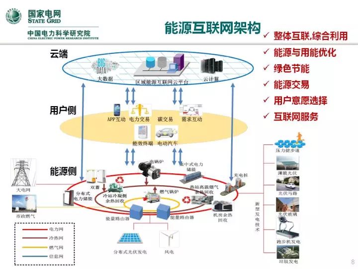 人工智能在電氣領(lǐng)域的應(yīng)用實(shí)例,人工智能在電氣領(lǐng)域的應(yīng)用實(shí)例及其穩(wěn)定解析策略,實(shí)時(shí)數(shù)據(jù)解釋定義_版口19.17.38