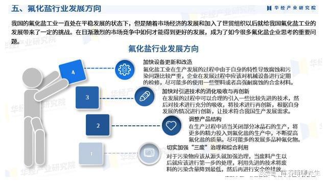 煙灰缸行業(yè)發(fā)展空間