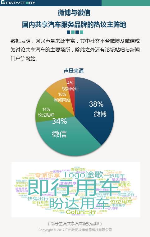 汽車財經(jīng)雜志,汽車財經(jīng)雜志，資料大全的探索之旅,統(tǒng)計分析解釋定義_Phablet88.12.69