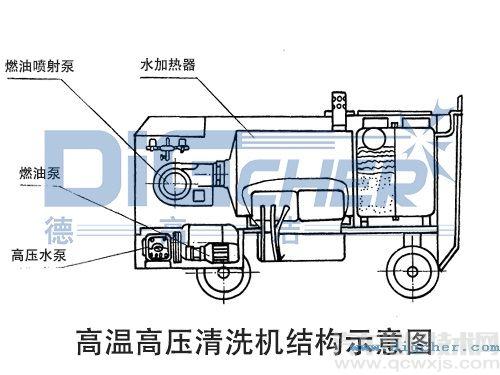 清洗機開關線接法圖解,清洗機開關線接法圖解與實地執(zhí)行考察設計指南（網頁版）,持續(xù)設計解析_專屬款26.20.29