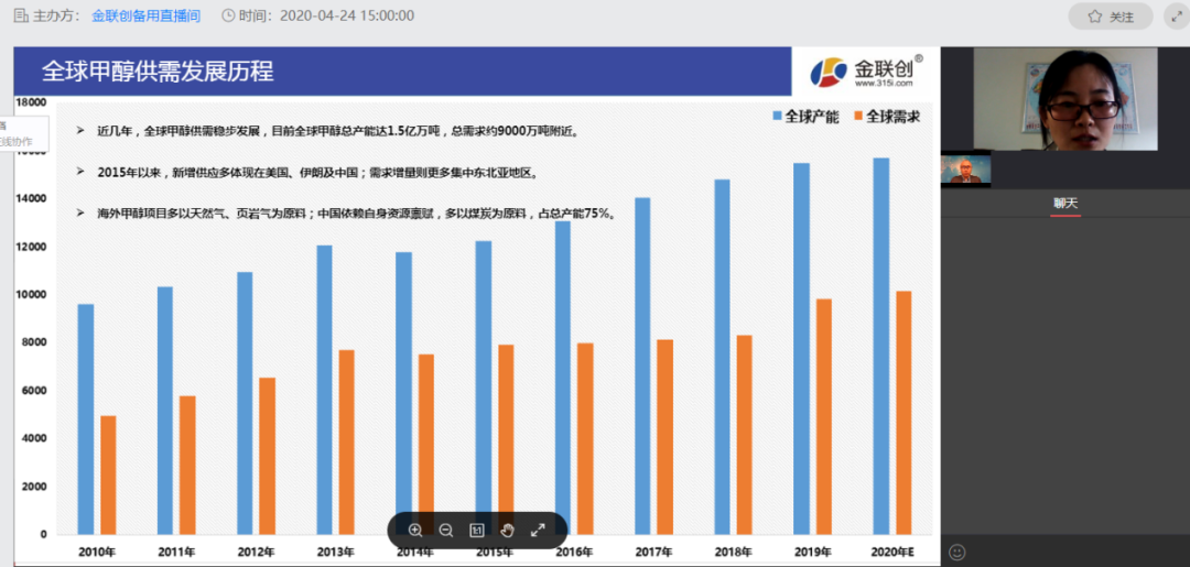 韓國(guó)直播行業(yè)現(xiàn)狀