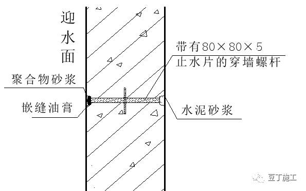 發(fā)泡劑固定線盒好嗎,發(fā)泡劑固定線盒的實(shí)地研究解析說明——經(jīng)典款31、36、93,前沿解析說明_尊貴款24.88.32