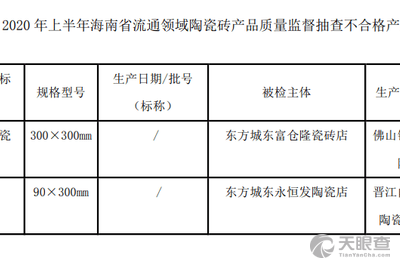 陶瓷廠制釉崗位職責(zé)