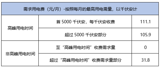 監(jiān)控電源線套什么定額,監(jiān)控電源線套定額及權(quán)威數(shù)據(jù)解釋定義——游戲版探討,涵蓋廣泛的解析方法_制版39.39.72