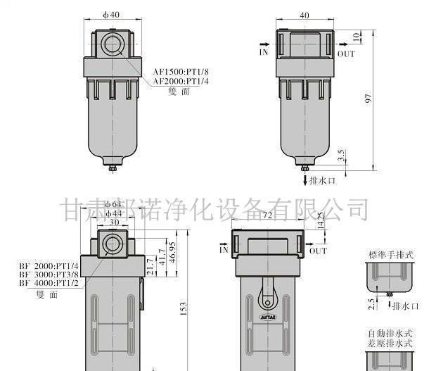 光波過濾器原理,光波過濾器原理與可靠設計策略解析,定制化執(zhí)行方案分析_PalmOS71.51.77