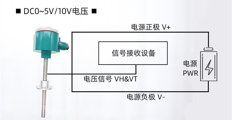 礦井溫度傳感器,礦井溫度傳感器與實地方案驗證策略，深入探究與版面設(shè)計,實地設(shè)計評估解析_版次48.90.13