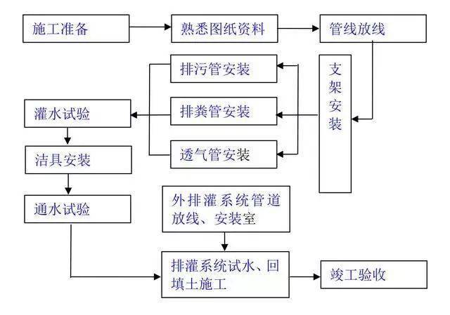 工藝流程中酸浸的作用,工藝流程中酸浸的作用及標(biāo)準(zhǔn)化實(shí)施程序分析,系統(tǒng)化評(píng)估說(shuō)明_桌面款69.72.33