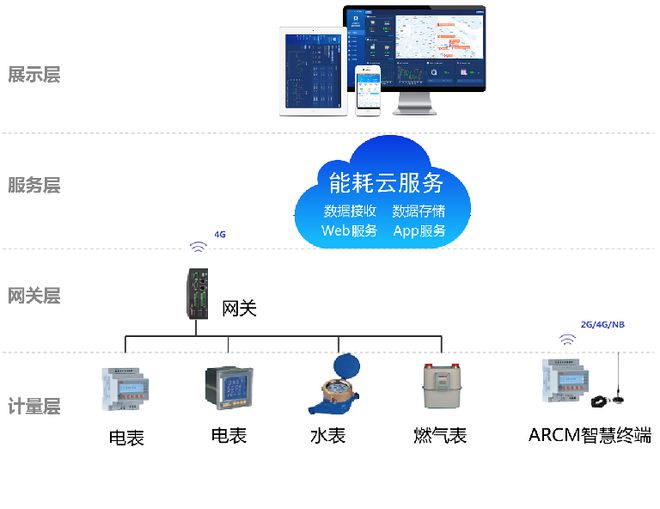 照明系統(tǒng)簡介,照明系統(tǒng)簡介及最新熱門解答落實(shí)_MP90.878全面概述,實(shí)地?cái)?shù)據(jù)驗(yàn)證設(shè)計(jì)_安卓款96.80.80