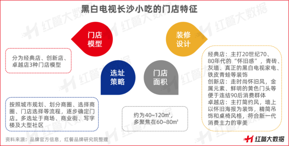 食品模型圖片,食品模型圖片，云端高效快捷解決方案,可靠操作方案_NE版98.59.98