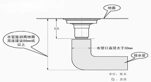 脫水機(jī)水封,脫水機(jī)水封，最新調(diào)查解析說(shuō)明,專家意見(jiàn)解釋定義_宋版97.54.81