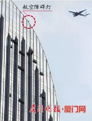 航空障礙燈工作原理,航空障礙燈工作原理及實(shí)地評(píng)估說(shuō)明,數(shù)據(jù)設(shè)計(jì)支持計(jì)劃_復(fù)古款70.80.23