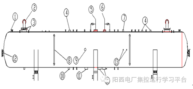 除氧器的工作壓力與溫度,除氧器工作壓力與溫度的全面分析數(shù)據(jù)——刊版27.78.61,實地評估解析數(shù)據(jù)_經(jīng)典款90.40.27