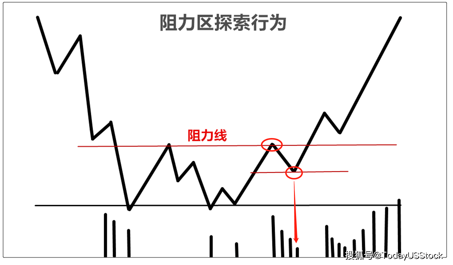 液壓油阻力系數(shù),液壓油阻力系數(shù)與深入數(shù)據(jù)應(yīng)用執(zhí)行，探索Plus26.87.80的潛力,持續(xù)設(shè)計(jì)解析_ChromeOS22.91.94