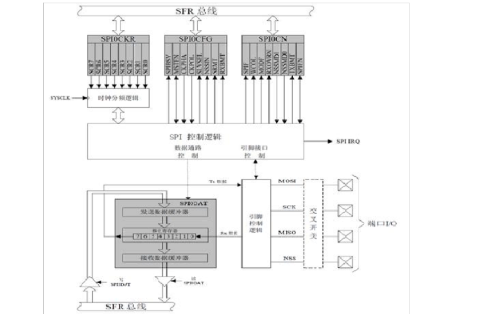 圣誕樹彩燈電路原理