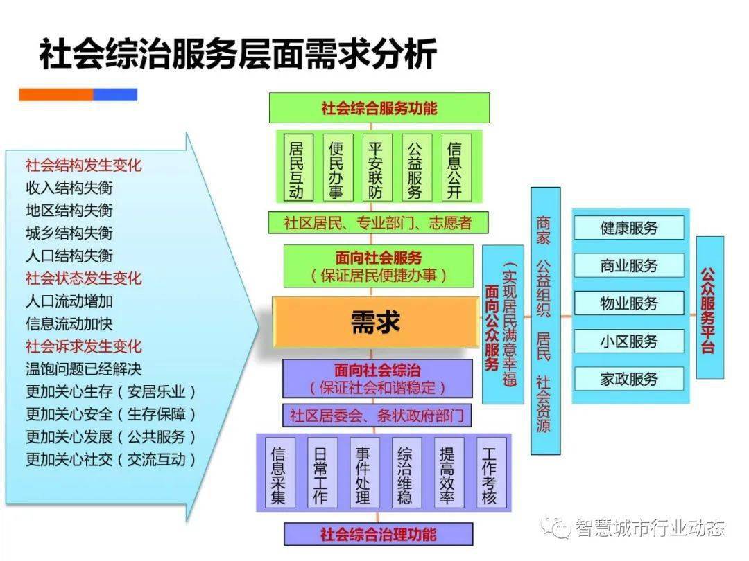 設備撲克牌