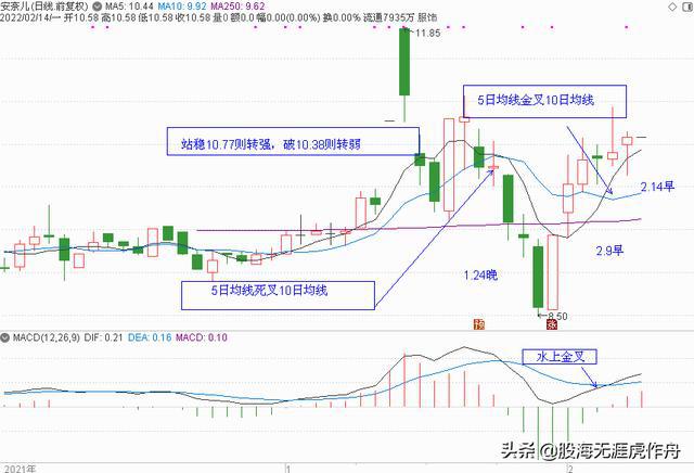 船體油漆,船體油漆與數(shù)據(jù)分析解釋定義，Pixel92.29.86的探討,數(shù)據(jù)執(zhí)行驅(qū)動決策_(dá)安卓版42.59.26