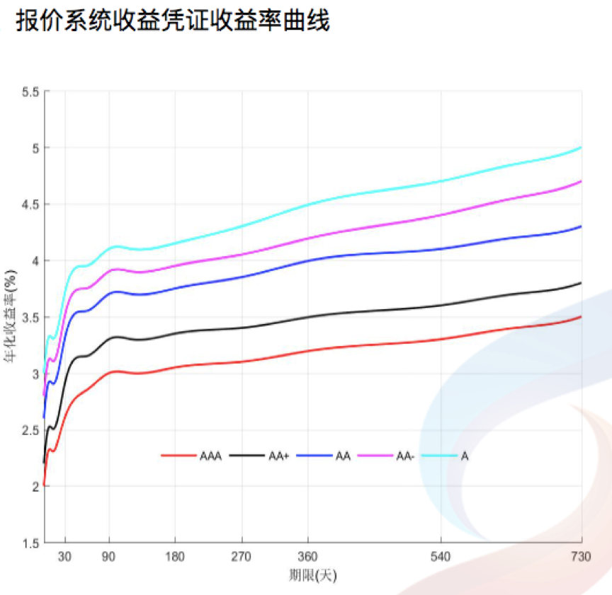 調(diào)光器種類,調(diào)光器種類及其收益分析說(shuō)明,全面應(yīng)用數(shù)據(jù)分析_象版22.62.80