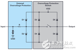 盒式錄音機(jī)原理與檢修