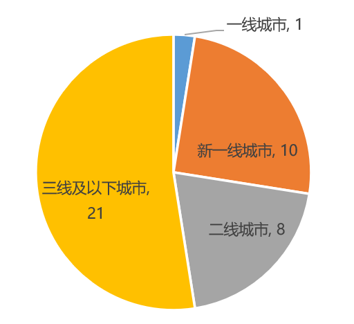 視光中心和眼科有什么區(qū)別,視光中心與眼科的區(qū)別，精細(xì)執(zhí)行計(jì)劃X30.70.64,最新成果解析說明_旗艦版79.91.41