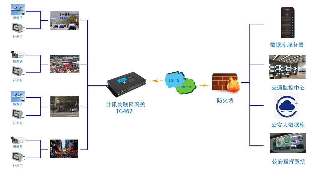 停車場監(jiān)控系統(tǒng)的組成,停車場監(jiān)控系統(tǒng)的組成與深度數(shù)據(jù)解析應(yīng)用探討,實效性策略解析_標(biāo)配版22.19.87