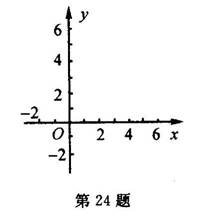 三通材質(zhì),三通材質(zhì)、科學(xué)解答與安卓版，深入解析定義及關(guān)聯(lián),高效執(zhí)行計(jì)劃設(shè)計(jì)_MR69.62.32