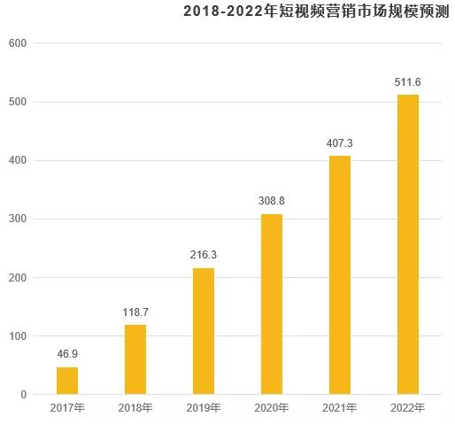 美食博主vlog,美食博主Vlog的實(shí)地驗(yàn)證數(shù)據(jù)計(jì)劃，版子81、82與59的探秘之旅,穩(wěn)定設(shè)計(jì)解析方案_紙版86.57.31