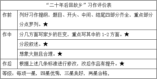 擊劍面罩制作