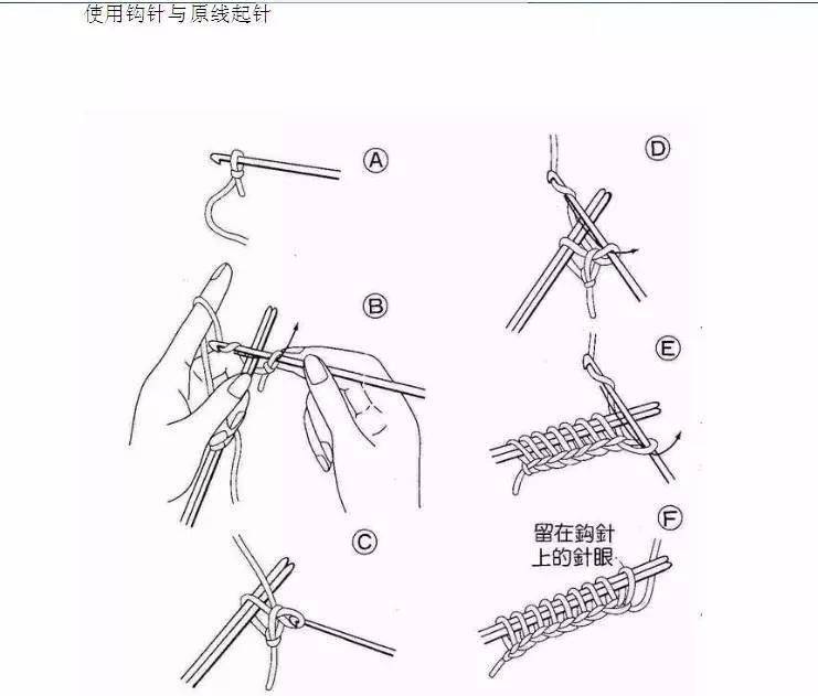 織圍巾教程起針