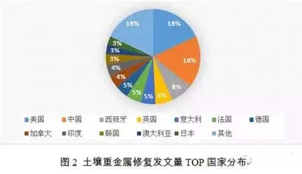 肥料和農(nóng)藥使用,實(shí)地驗(yàn)證策略數(shù)據(jù)，肥料和農(nóng)藥使用的科學(xué)指南與云版應(yīng)用,深入執(zhí)行方案設(shè)計(jì)_刊版12.35.61