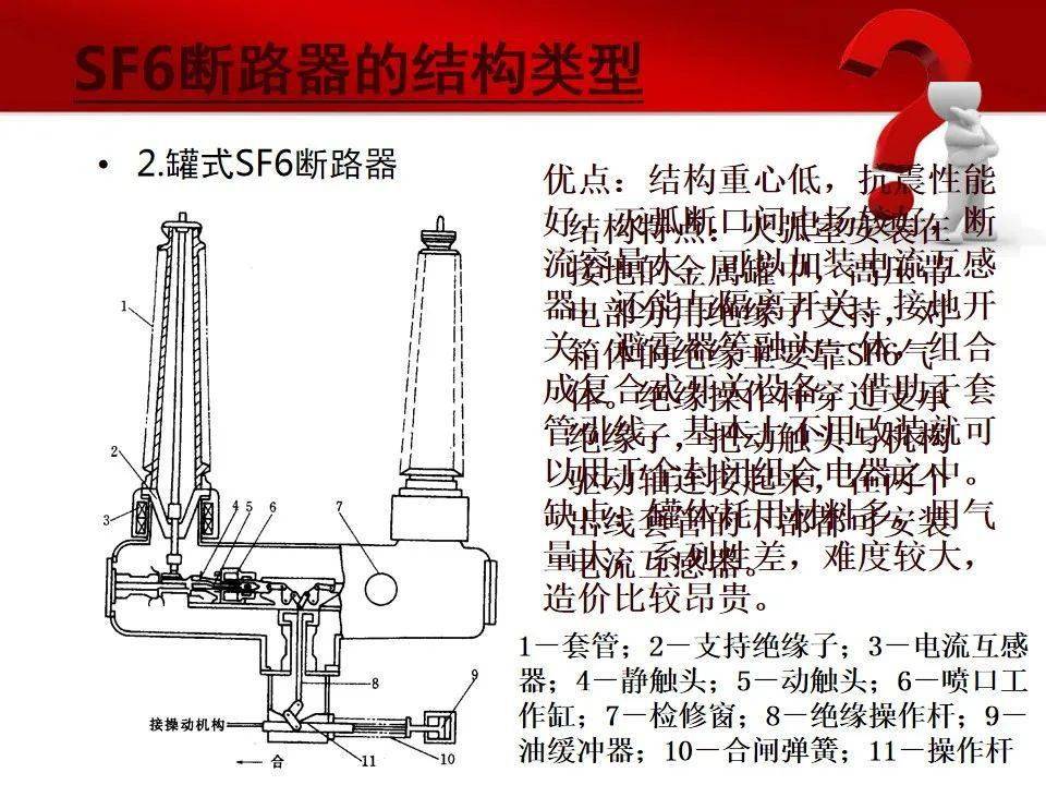 烤漆設(shè)備與轉(zhuǎn)向節(jié)的組成有哪些