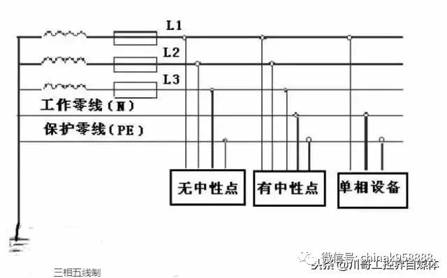 工業(yè)烤箱控制電路圖