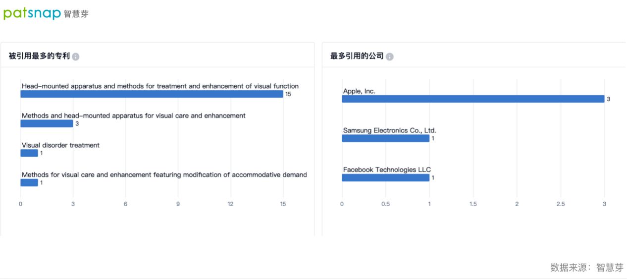 弱視的治療方法包括?,弱視的治療方法及其數(shù)據(jù)引導(dǎo)計(jì)劃執(zhí)行在凹版印刷領(lǐng)域的應(yīng)用,快速問(wèn)題處理策略_iPhone80.51.87