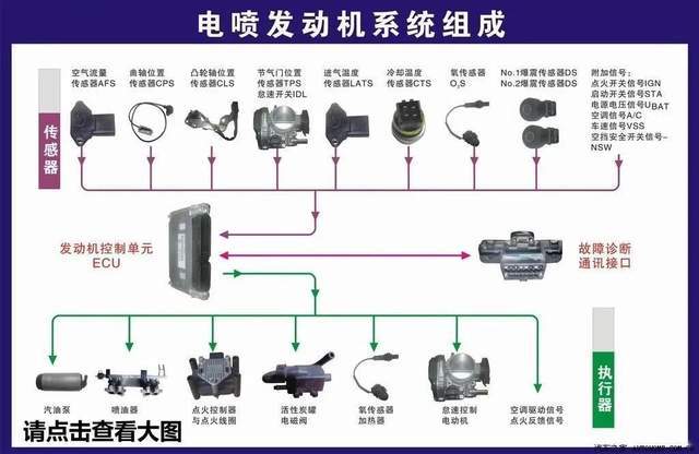 空氣傳感器臟了會怎樣,空氣傳感器臟污的影響及高速響應(yīng)計劃實施探索——高級款53.98.37,經(jīng)典解釋定義_經(jīng)典款61.97.67