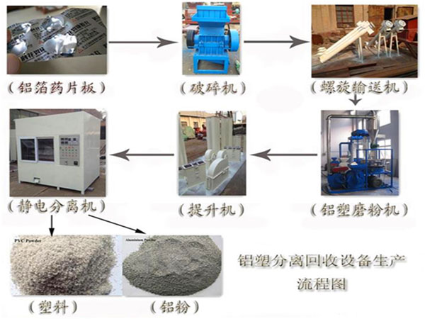 二手電池設(shè)備回收,二手電池設(shè)備回收與迅捷解答方案實施，環(huán)保與效率的雙贏策略,迅捷解答策略解析_版臿98.96.76