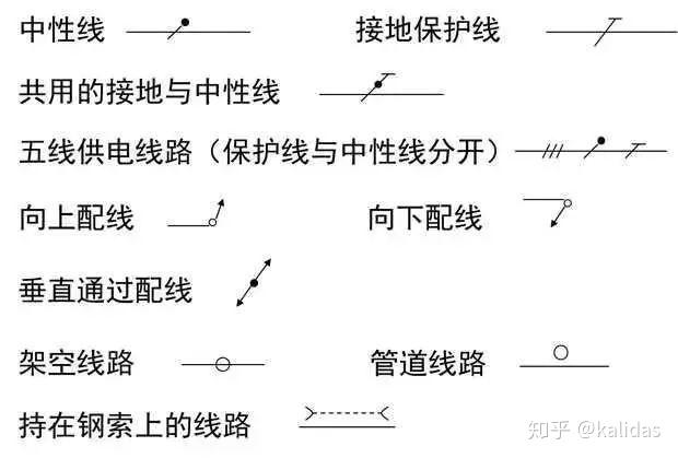 帶熱保護的斷路器符號,帶熱保護的斷路器符號與仿真實現(xiàn)方案，更版82.25.49詳解,科學基礎(chǔ)解析說明_凹版印刷27.53.52