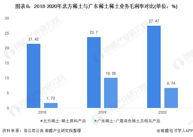 國內(nèi)稀土行業(yè)龍頭,國內(nèi)稀土行業(yè)龍頭的高效分析說明——以Superior公司為例,適用解析計劃方案_優(yōu)選版30.94.56