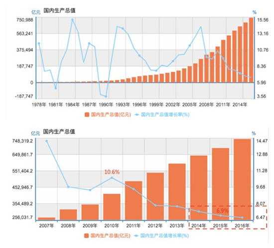 鎂粉概念股