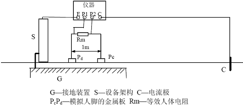 電位差計(jì)檢定裝置包括,電位差計(jì)檢定裝置與實(shí)效性策略解析，特供版探討,時(shí)代資料解析_出版62.99.63