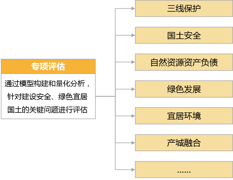 專業(yè)疏通工具有哪些,專業(yè)疏通工具與實地數(shù)據(jù)評估策略，應(yīng)用與創(chuàng)新,高效實施設(shè)計策略_望版79.47.91