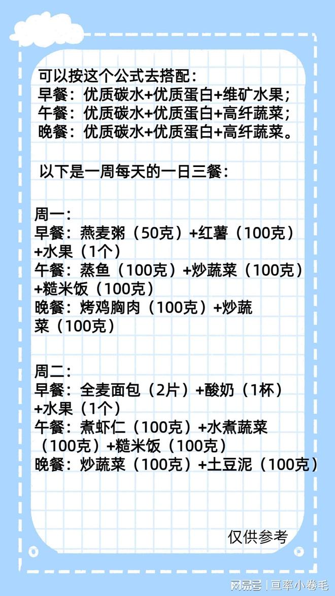 怎么減肥快一周瘦十斤,實證解析說明，一周快速減肥計劃，輕松瘦十斤,數(shù)據(jù)引導(dǎo)設(shè)計策略_標(biāo)配版56.18.32