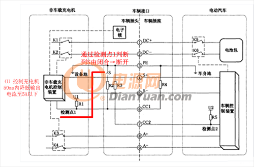 車載充氣泵可以接插座嗎,車載充氣泵與實地數(shù)據(jù)分析方案的探討，能否接插座及復(fù)古版數(shù)據(jù)分析細(xì)節(jié)解析,全面實施數(shù)據(jù)分析_Advanced68.61.86