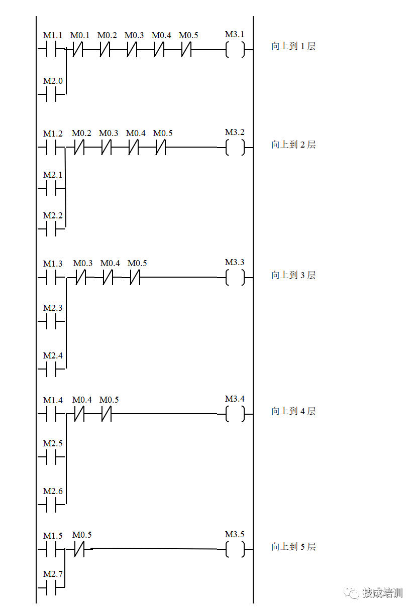 交換機(jī)換油原理,交換機(jī)換油原理與快速設(shè)計(jì)問題方案探討,經(jīng)典解讀說明_7DM31.43.66